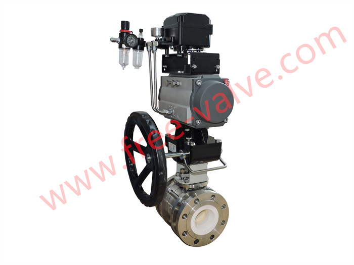 Ceramic Lined Ball Valves